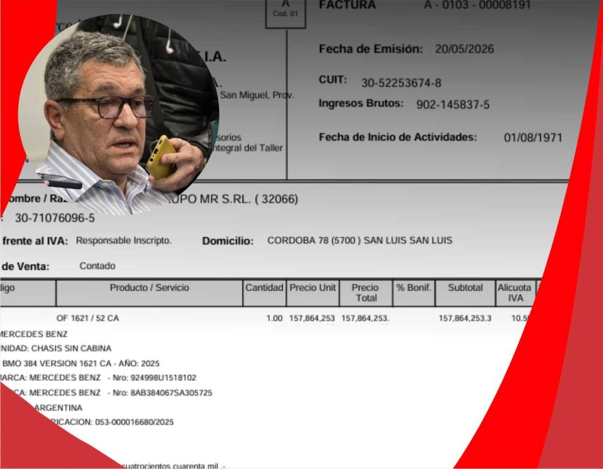 ACEVEDO MR SRL