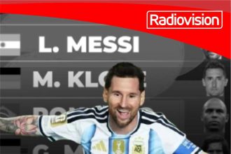 messi historico