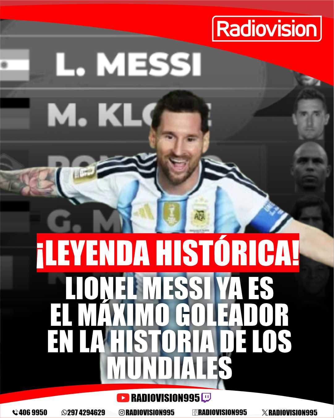 messi historico