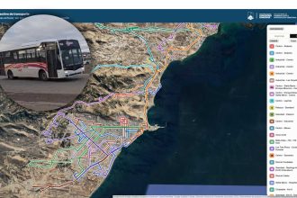 RECORRIDO COLECTIVOS