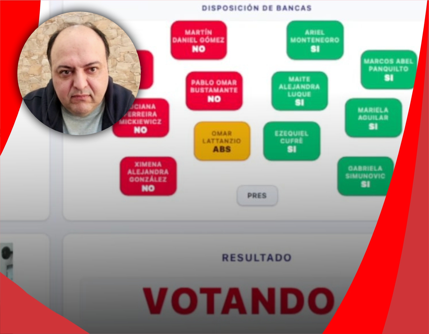 pablo bustamante